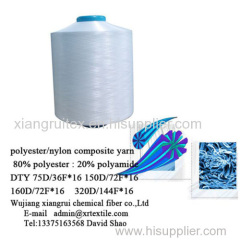 Microfiber Yarn 80/20 polyester/nylon