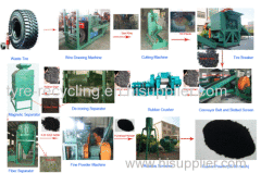 Automatic Scrap Tyre Recycling Line