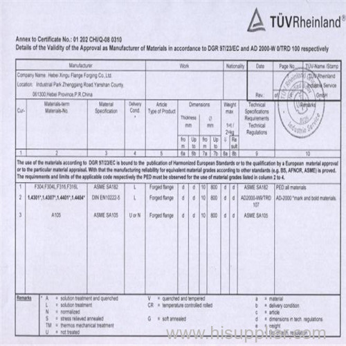 MTC of TUV   certification