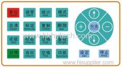 Electronic Single Fibre Strength Tester