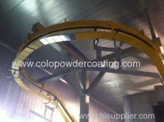 Automatic powder painting line