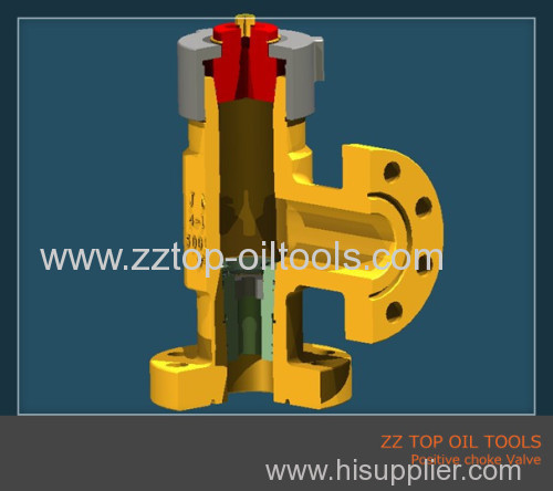 api 6a positive choke valve wellhead