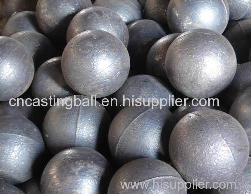 High chromium alloy casting ball