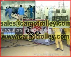 Air film transporters details and specification