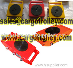 Cargo trolley is moving and handling tools