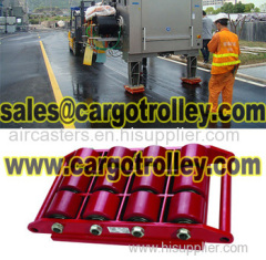 Machine skate capacity from 1.0 tons to 100.0 tons