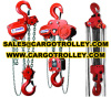 Chain pulley blocks manual instruction