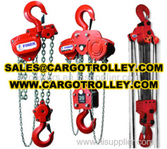 Chain pulley blocks manual instruction