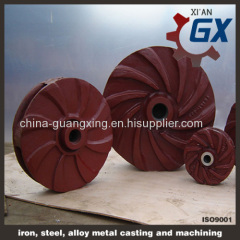 impeller of slurry pump