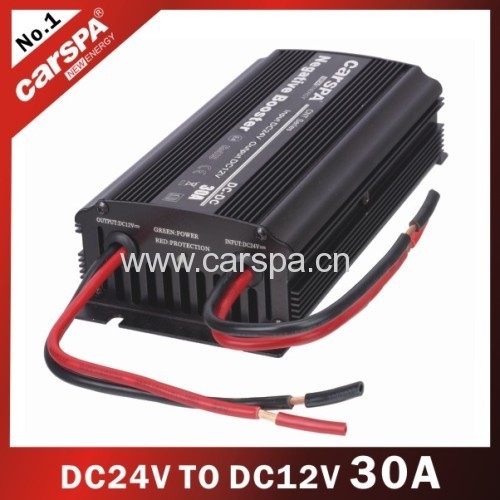 DC TO DC CONVERTER