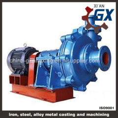 ZGB battle max slurry pumps