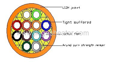 GJFJH-12 Optical fiber Cable