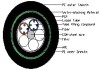 GYTA53-8 Optical fiber Cable