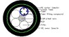 GYTY53-4 Optical fiber Cable