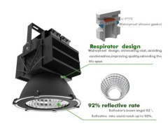 high quality, 300W, CREE LED, meanwell power supply, LED focus light,LED high bay light