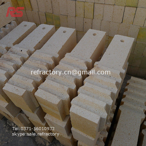 refractory material from china