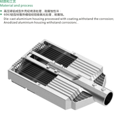 High quality, 60W, CREE LED, Meanwell Power supply, LED outdoor street light fixture
