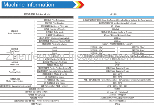 high quality Garros 1.8 meters digital eco solvent printer