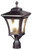 Electric Power European Outdoor Lighting Aluminum And Glass Collumn Lamp