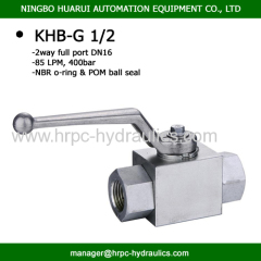 BKH-G1/2 two way female BSP 2 x 1/2" steel full port hs code ball valve WOG 7250psi