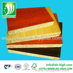 mdf in construction & real estate