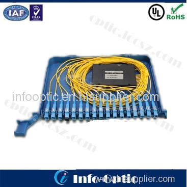 Fiber optical PLC Splitter with Tray