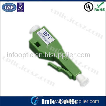 Fiber optical Free space isolator