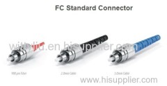 Fiber optic adapters series