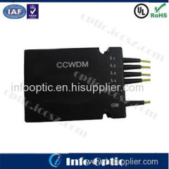 Fiber optical CWDM 1X4