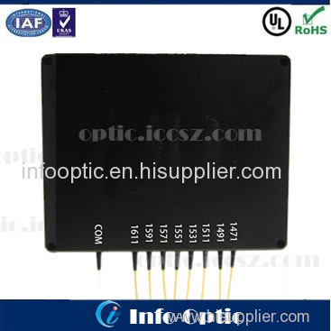 Fiber optical 1X8 CWDM