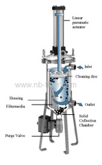 ADCF Automatic Mechanically Cleaned Strainers