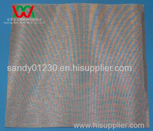 Stainless Steel 304 80-Mesh, 0.0055" Wire