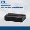 1-PPT Port PPPoE Radio Over IP Gateway in Radio Terminal , ETF SIP V2