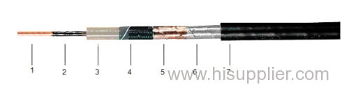 FAA-L-824 Underground primary cable for Airport lighting circuits