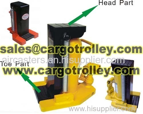Hydraulic toe jack structure is compact and simple