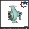 corrosion resistant slurry pump,