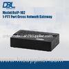 1-PPT Port PPPoE Radio Over IP Gateway in Radio Terminal , ETF SIP V2