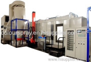 what kinds of powder coating booth we can supply