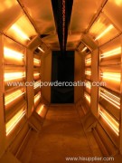 Infrared powder coating ovens
