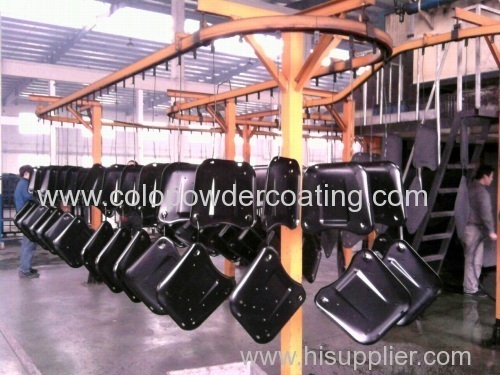 powder coating line cost