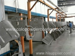 powder coating line turkey