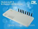 SMS Server VPN / VoIP Broadband Network Gateway For Call Terminal / Call Back