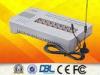 16 GSM Channels VoIP GoIP SMS Gateway Support VPN / Relay SIP / H.323