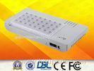 SIP / H.323 Remote SIM Bank VoIP GSM Gateway With SMS Server , VPN / Relay