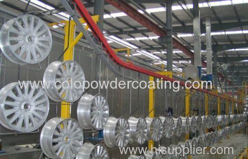 Powder Coating Line design