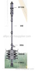 LGFP8-70 Coiled Tubing Pressure Control Equipment