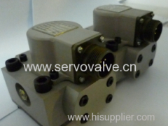 Electric hydraulic servo valve to replace J076-112K