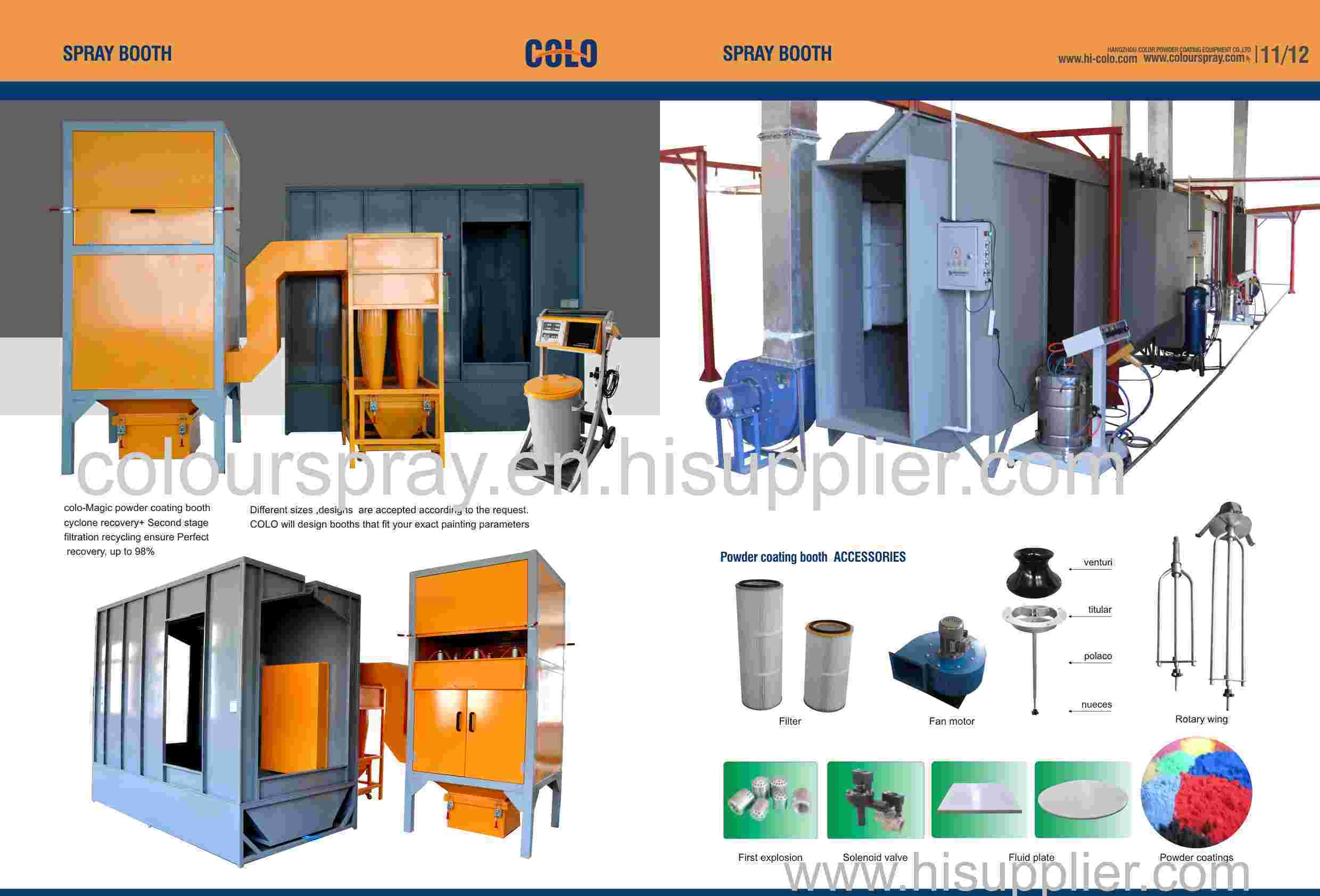 powder coating booth catalogue