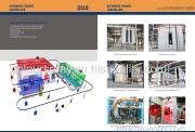 powder coating line catalogue