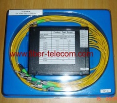 LGX box PLC Splitter